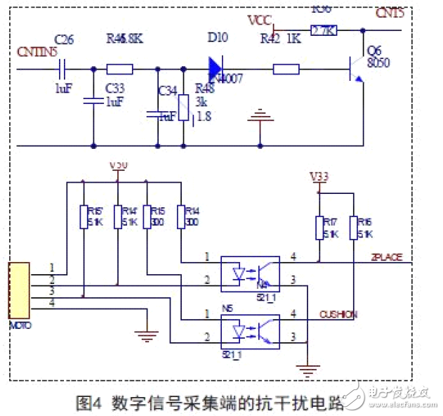 抗干擾定型機數(shù)據(jù)采集器系統(tǒng)電路 —電路圖天天讀（64）