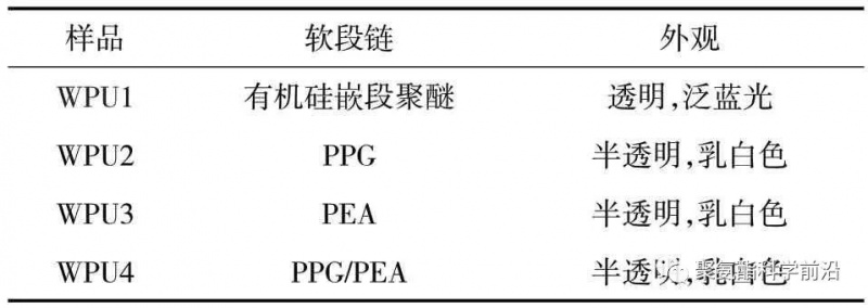 地毯機(jī),地毯背膠機(jī),涂層機(jī),定型機(jī),靜電植絨機(jī)