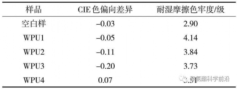 地毯機(jī),地毯背膠機(jī),涂層機(jī),定型機(jī),靜電植絨機(jī)