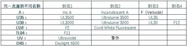 地毯機,地毯背膠機,涂層機,定型機,靜電植絨機