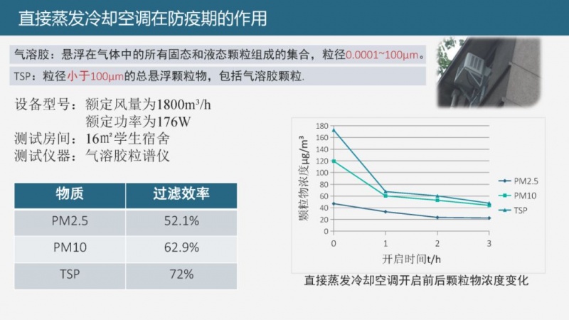 涂層機,定型機,地毯機,地毯背膠機,靜電植絨機