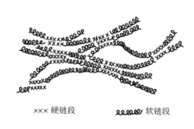 涂層機,定型機,地毯機,地毯背膠機,靜電植絨機