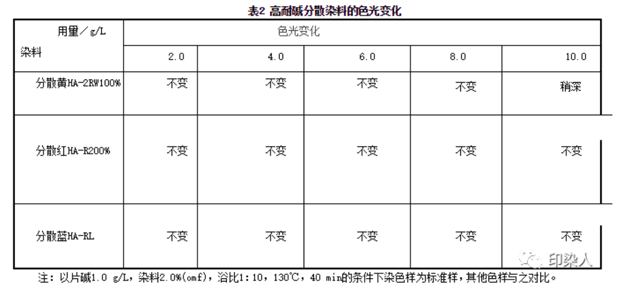 定型機,涂層機,地毯機,地毯背膠機,靜電植絨機