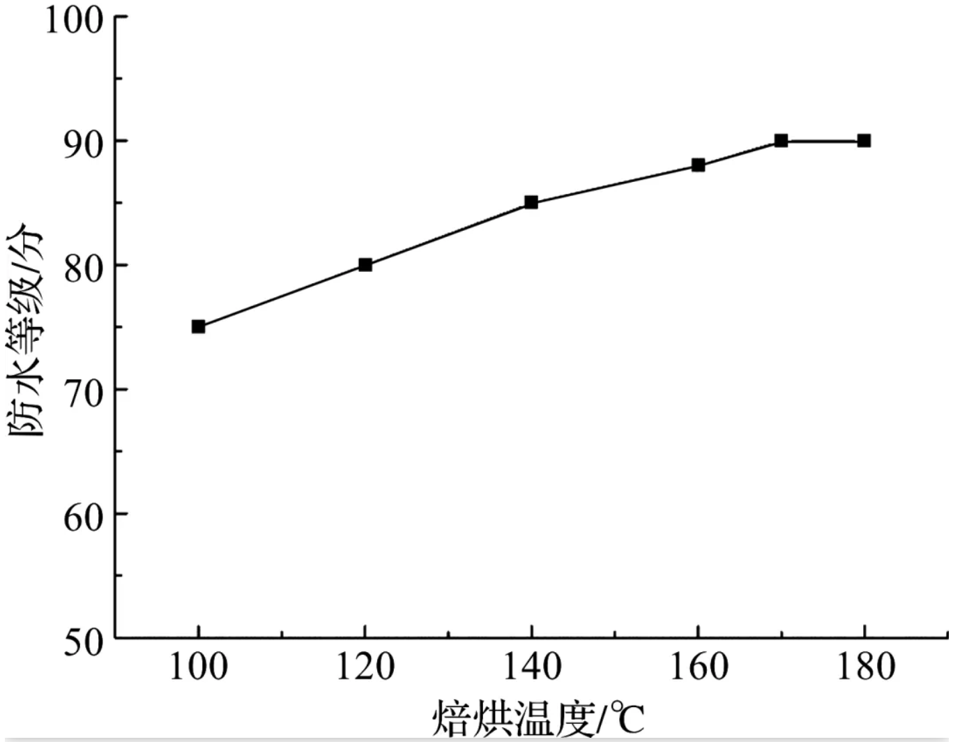 地毯機(jī),地毯背膠機(jī),涂層機(jī),定型機(jī),靜電植絨機(jī)