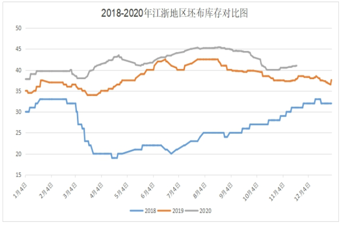 定型機,涂層機,地毯機,地毯背膠機,靜電植絨機