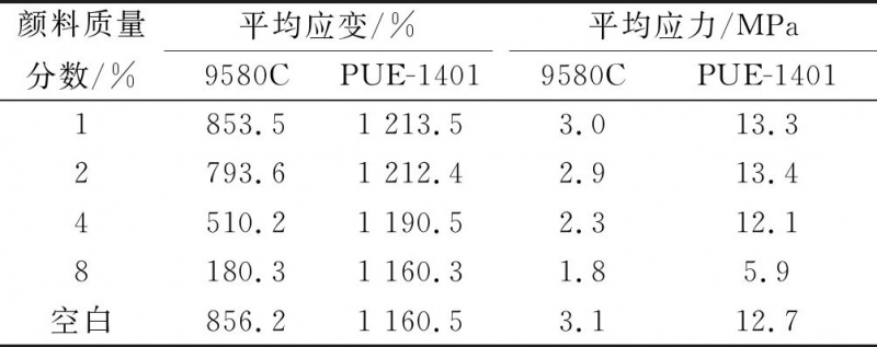 涂層機,定型機,地毯機,地毯背膠機,靜電植絨機