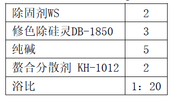 涂層機,定型機,地毯機,地毯背膠機,靜電植絨機