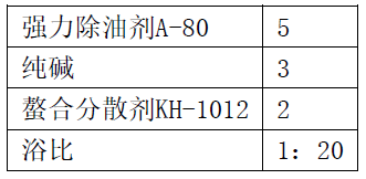 涂層機,定型機,地毯機,地毯背膠機,靜電植絨機