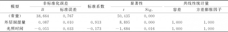 涂層機,定型機,地毯機,地毯背膠機,靜電植絨機