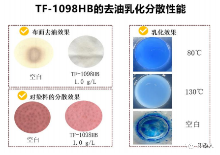 定型機,涂層機,地毯機,地毯背膠機,靜電植絨機