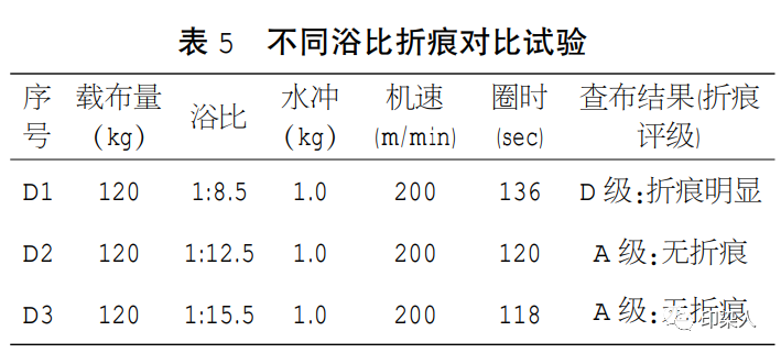 定型機(jī),涂層機(jī),地毯機(jī),地毯背膠機(jī),靜電植絨機(jī)