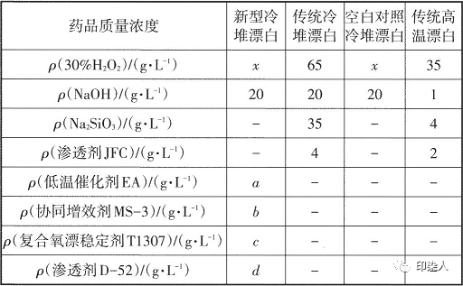 定型機(jī),涂層機(jī),地毯機(jī),地毯背膠機(jī),靜電植絨機(jī)