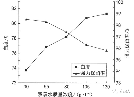 定型機(jī),涂層機(jī),地毯機(jī),地毯背膠機(jī),靜電植絨機(jī)