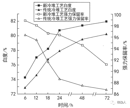 定型機(jī),涂層機(jī),地毯機(jī),地毯背膠機(jī),靜電植絨機(jī)