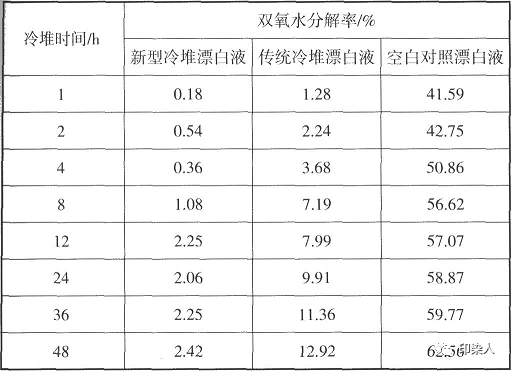 定型機(jī),涂層機(jī),地毯機(jī),地毯背膠機(jī),靜電植絨機(jī)