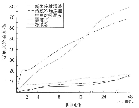 定型機(jī),涂層機(jī),地毯機(jī),地毯背膠機(jī),靜電植絨機(jī)