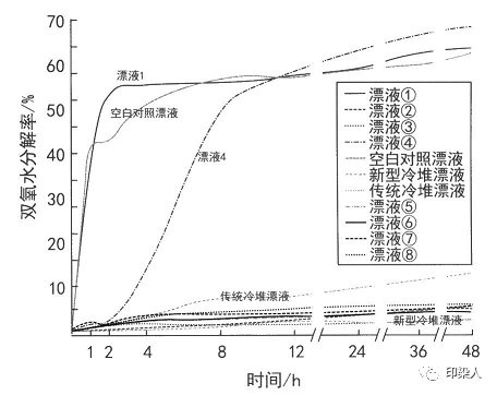 定型機(jī),涂層機(jī),地毯機(jī),地毯背膠機(jī),靜電植絨機(jī)