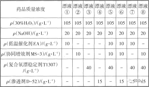 定型機(jī),涂層機(jī),地毯機(jī),地毯背膠機(jī),靜電植絨機(jī)