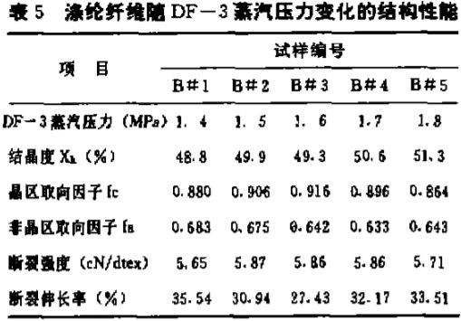 定型機,涂層機,地毯機,地毯背膠機,靜電植絨機