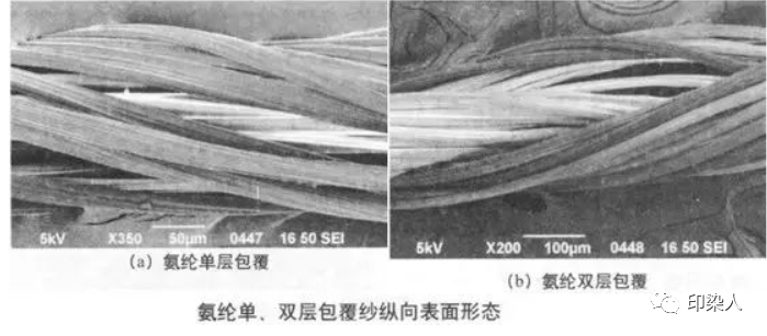 定型機,涂層機,地毯機,地毯背膠機,靜電植絨機