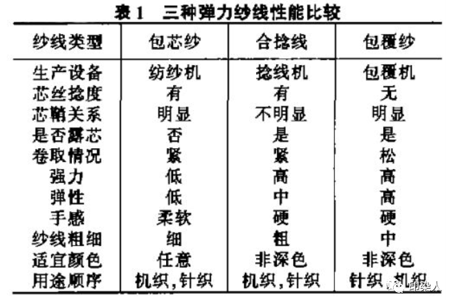 定型機,涂層機,地毯機,地毯背膠機,靜電植絨機