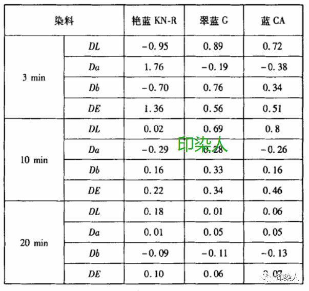 定型機,涂層機,地毯機,地毯背膠機,靜電植絨機