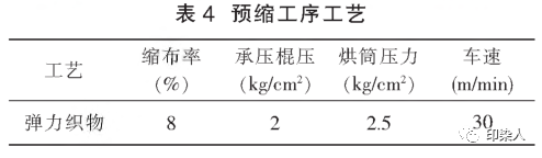 定型機,涂層機,地毯機,地毯背膠機,靜電植絨機