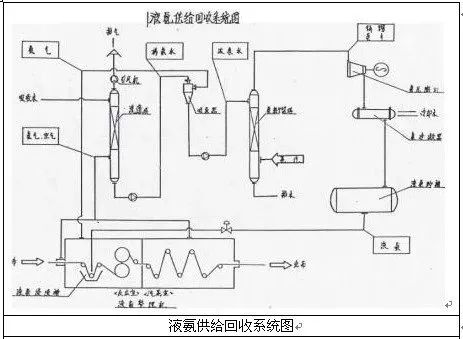 定型機,涂層機,地毯機,地毯背膠機,靜電植絨機