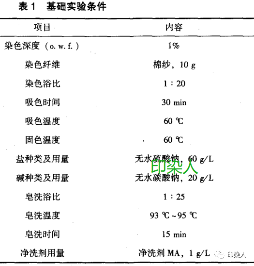 定型機,涂層機,地毯機,地毯背膠機,靜電植絨機