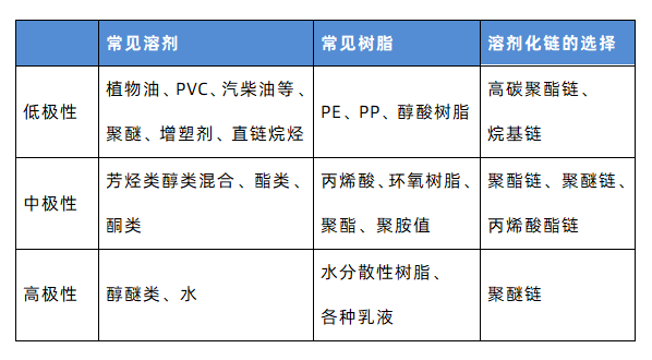 定型機,涂層機,地毯機,地毯背膠機,靜電植絨機