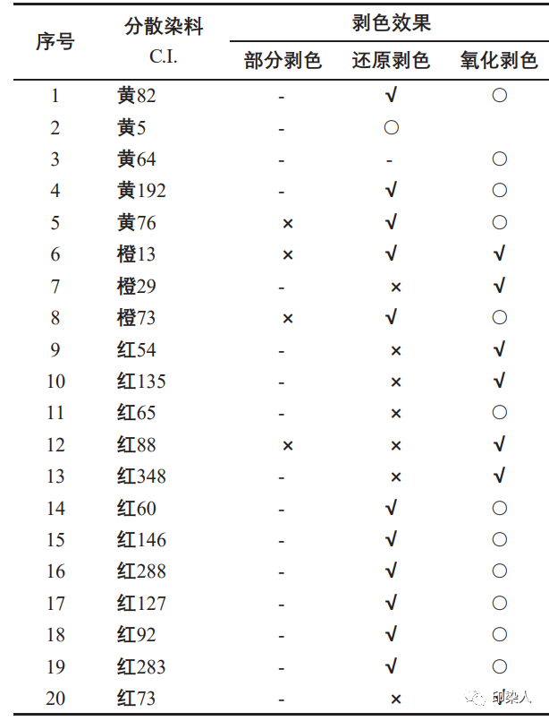 定型機(jī),涂層機(jī),地毯機(jī),地毯背膠機(jī),靜電植絨機(jī)