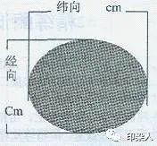 定型機,涂層機,地毯機,地毯背膠機,靜電植絨機