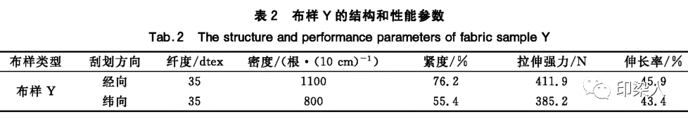 定型機,涂層機,地毯機,地毯背膠機,靜電植絨機