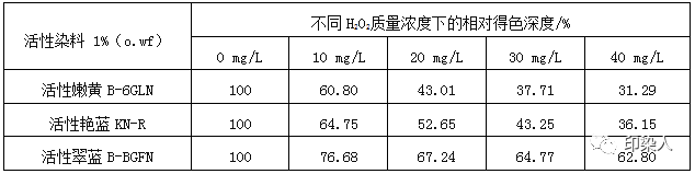 定型機,涂層機,地毯機,地毯背膠機,靜電植絨機