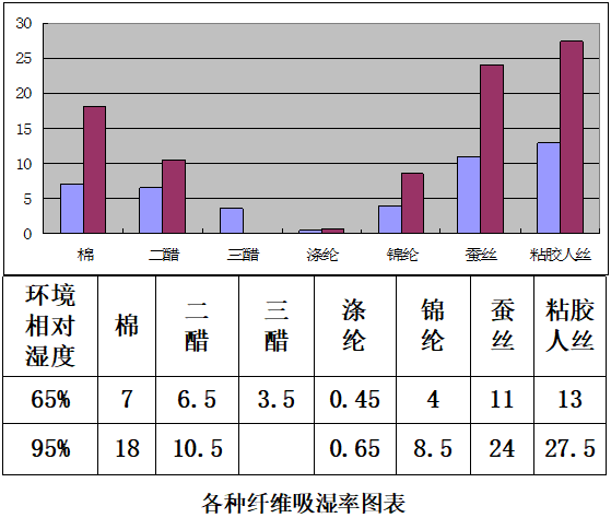 定型機,涂層機,地毯機,地毯背膠機,靜電植絨機