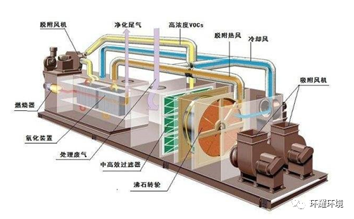 定型機,涂層機,地毯機,地毯背膠機,靜電植絨機