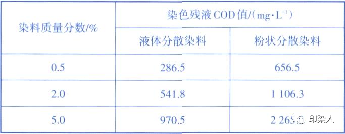 定型機,涂層機,地毯機,地毯背膠機,靜電植絨機