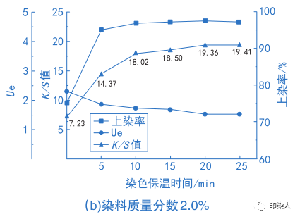 定型機,涂層機,地毯機,地毯背膠機,靜電植絨機