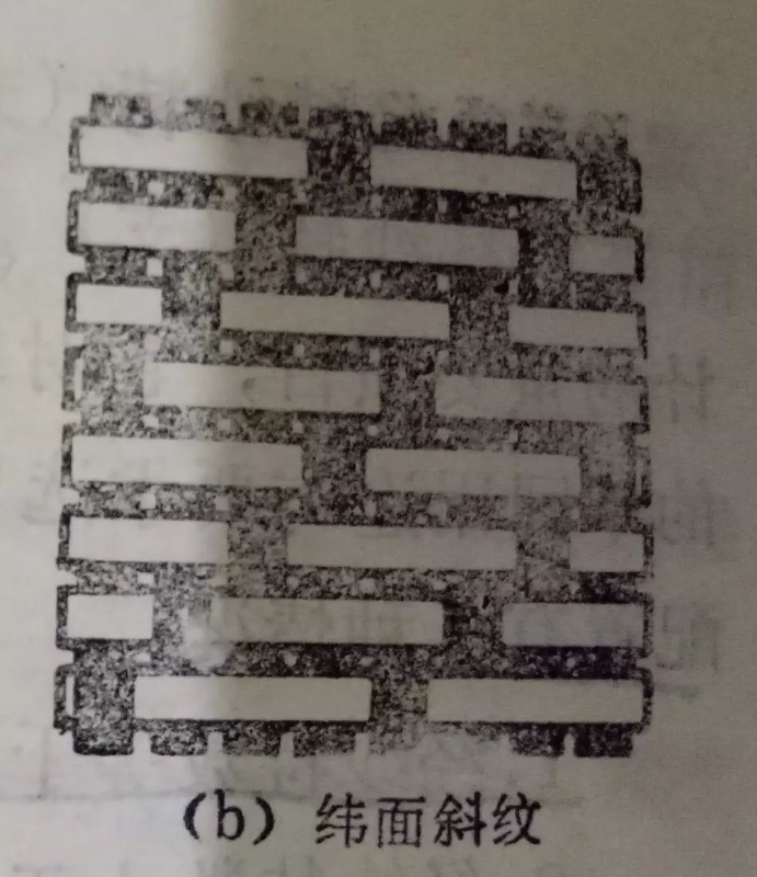 定型機,涂層機,地毯機,地毯背膠機,靜電植絨機