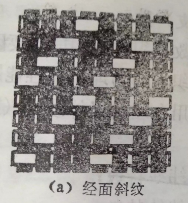 定型機,涂層機,地毯機,地毯背膠機,靜電植絨機