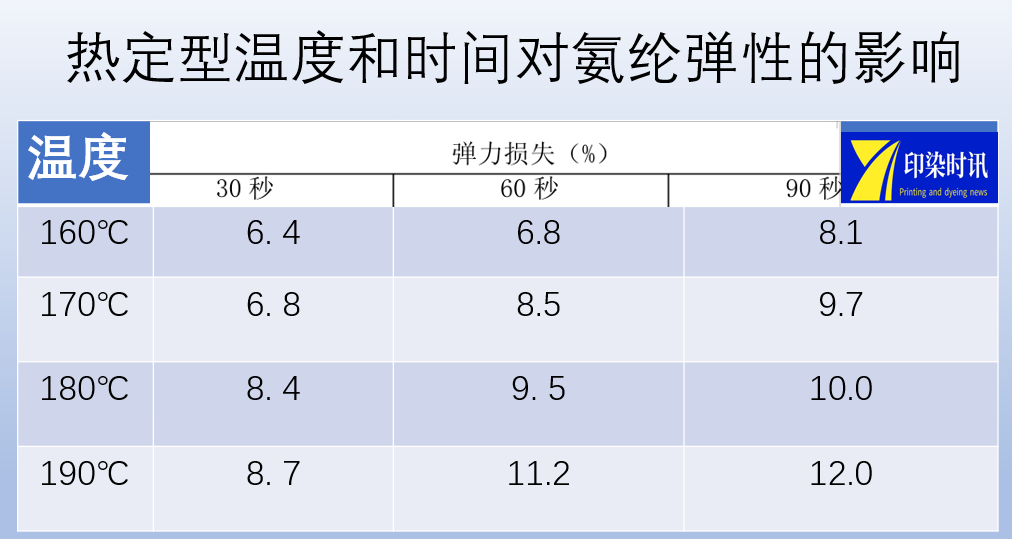 定型機,涂層機,地毯機,地毯背膠機,靜電植絨機