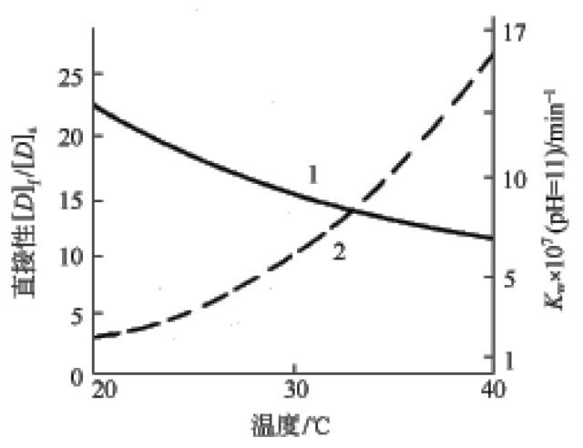 定型機,涂層機,地毯機,地毯背膠機,靜電植絨機