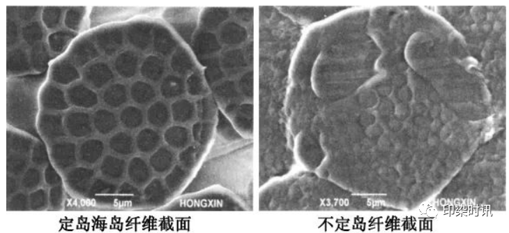 定型機,涂層機,地毯機,地毯背膠機,靜電植絨機